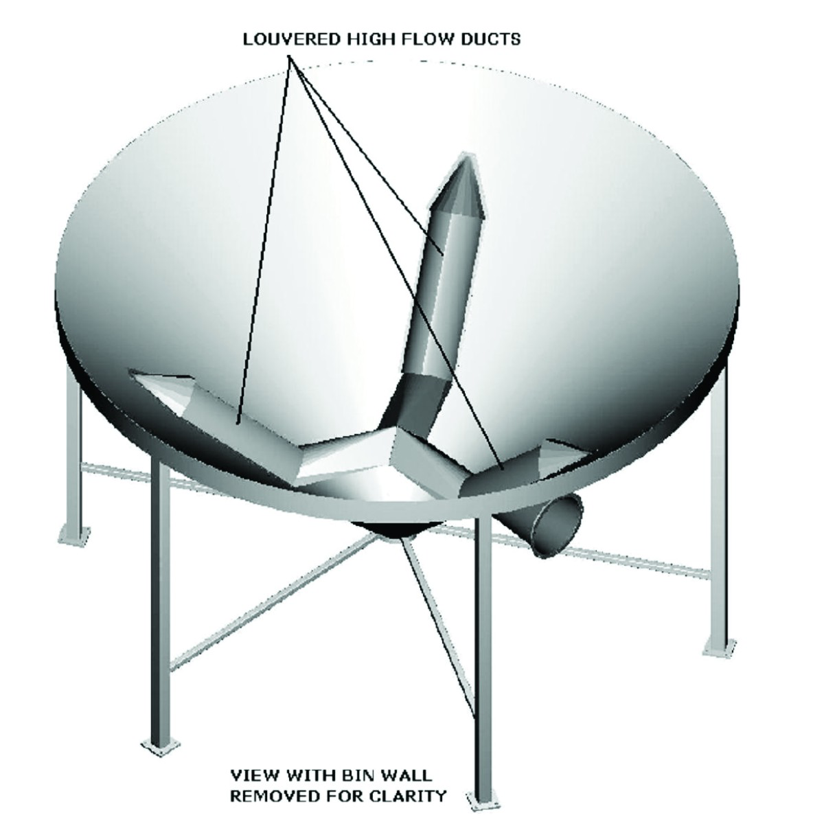 hopper-ducts 3D diagram of a high flow duct system with louvered ducts, showing structure without bin wall for clarity.